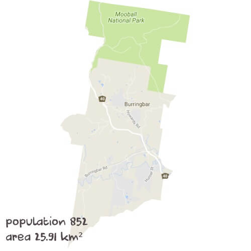 English Tutoring Near Me